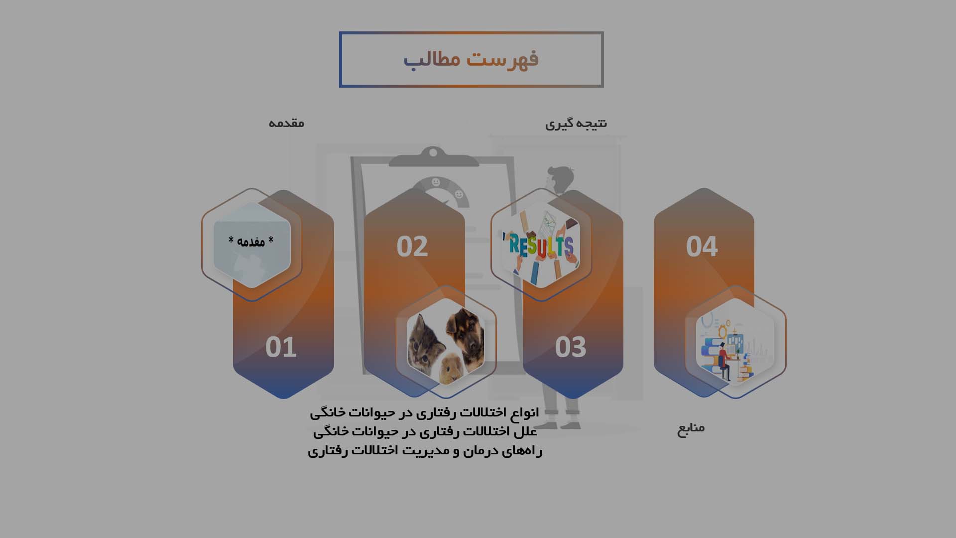 پاورپوینت اختلالات رفتاری در حیوانات خانگی و راه‌های درمان